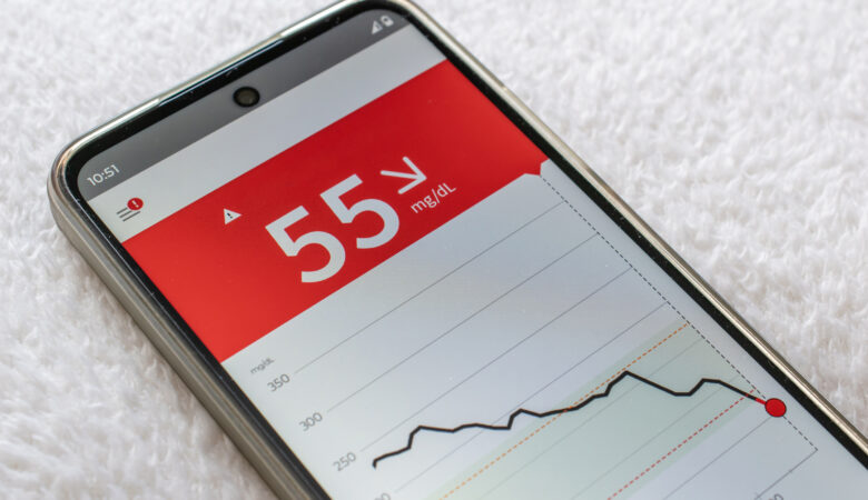 Why Blood Sugar Spikes Happen and How Functional Wellness Helps You Stay Balanced