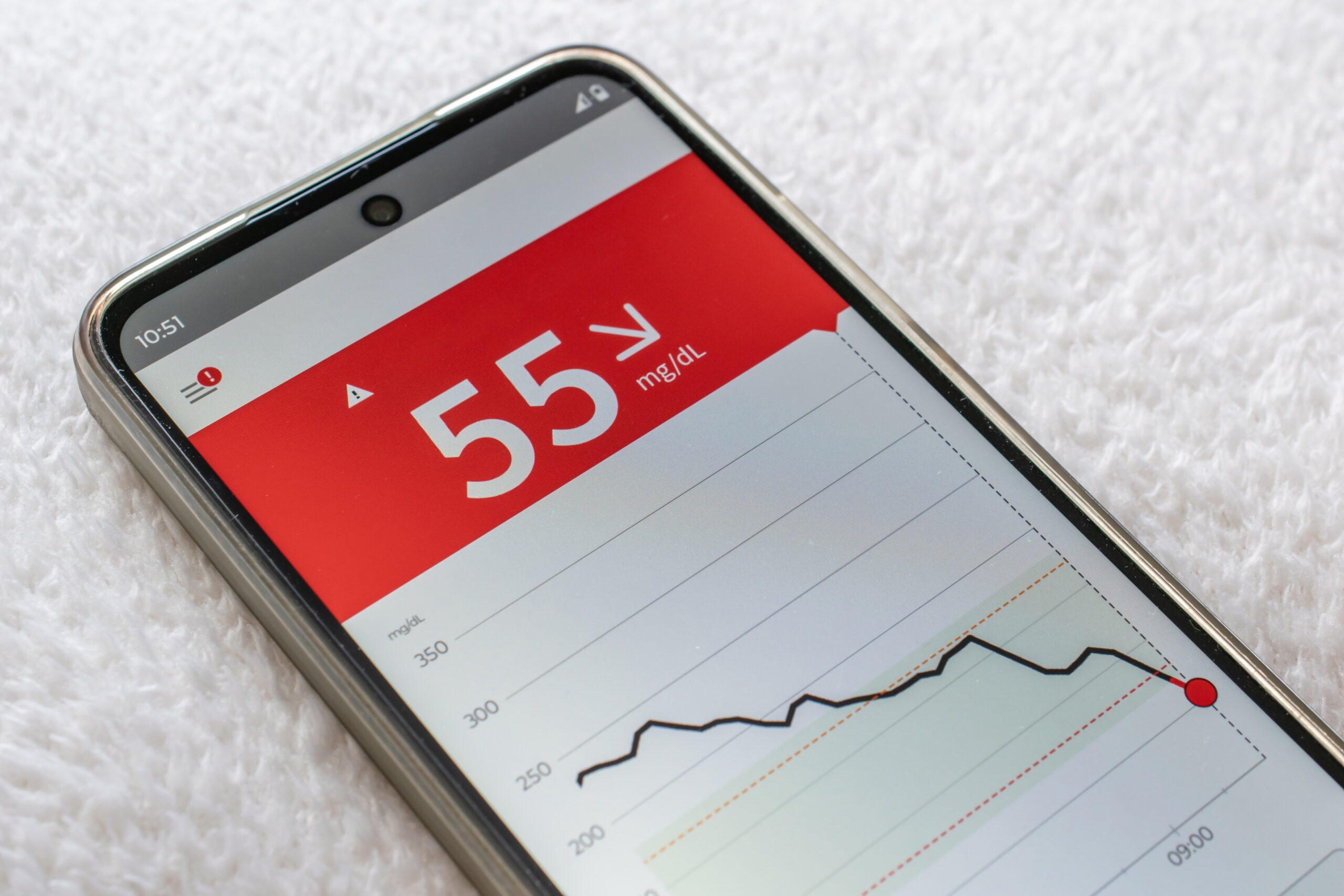 blood sugar spikes functional medicine